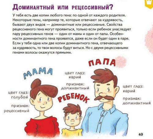 Сам себе ученый страничка из книги про маму и папу